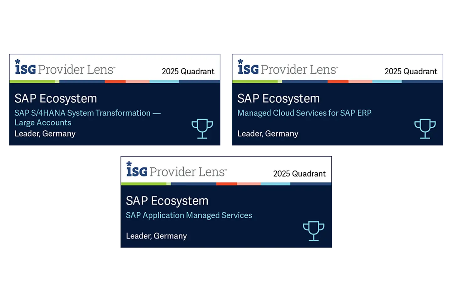ISG combined leader badge